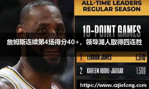 詹姆斯连续第4场得分40+，领导湖人取得四连胜
