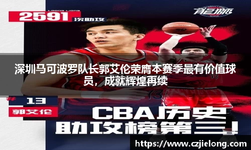 深圳马可波罗队长郭艾伦荣膺本赛季最有价值球员，成就辉煌再续