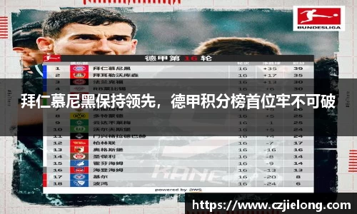 关键词2