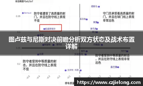 关键词1