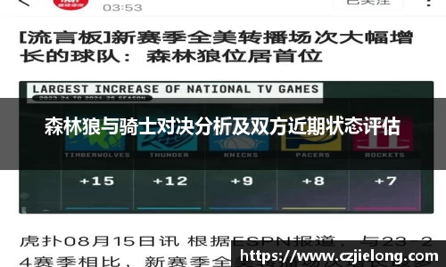 森林狼与骑士对决分析及双方近期状态评估