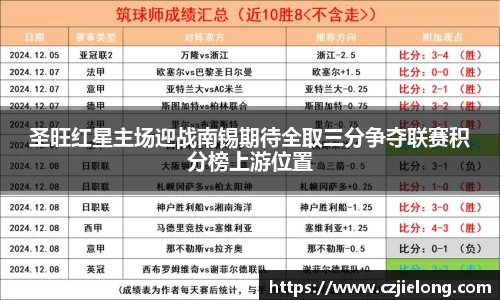圣旺红星主场迎战南锡期待全取三分争夺联赛积分榜上游位置