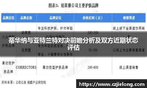 蒂华纳与亚特兰特对决前瞻分析及双方近期状态评估